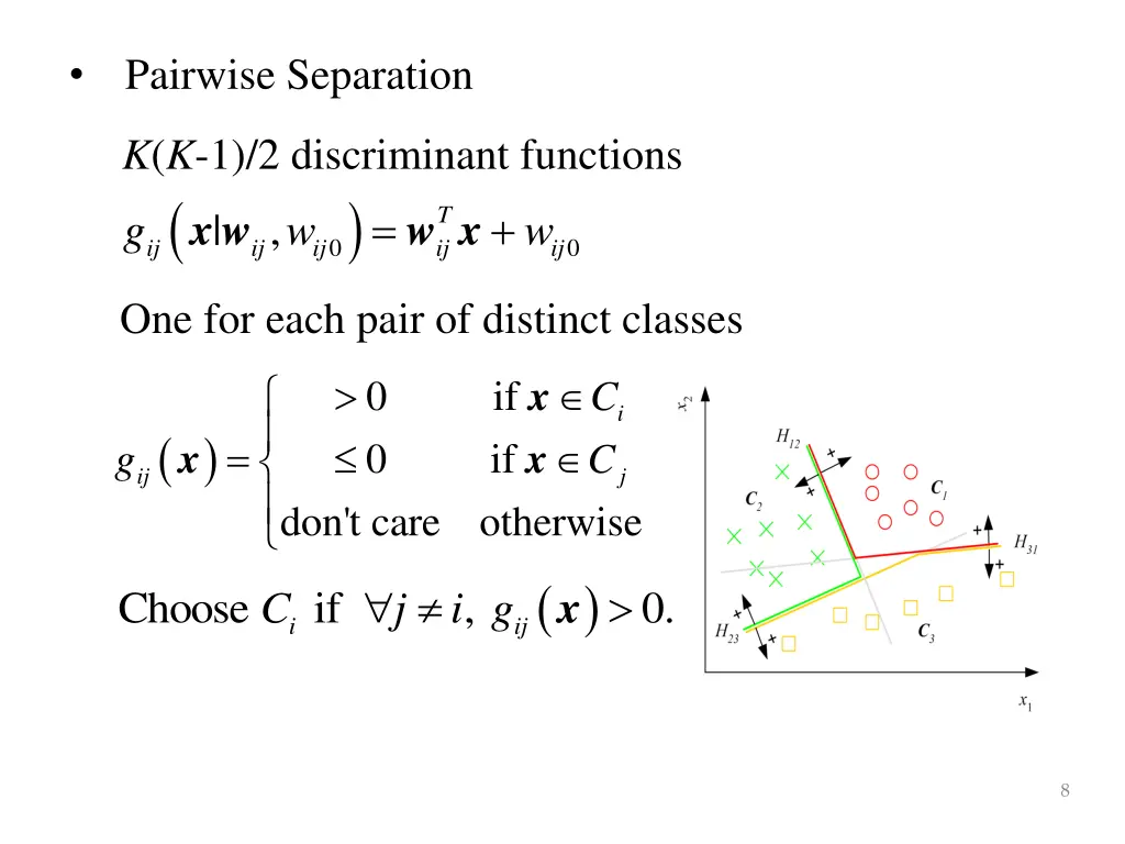 pairwise separation