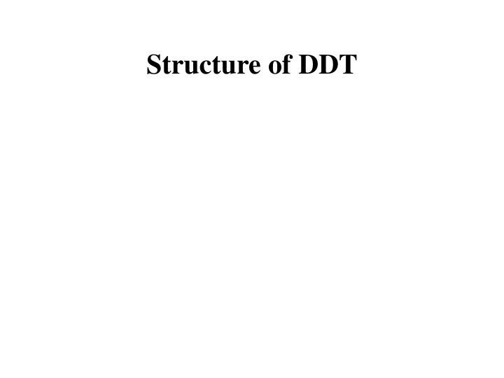 structure of ddt