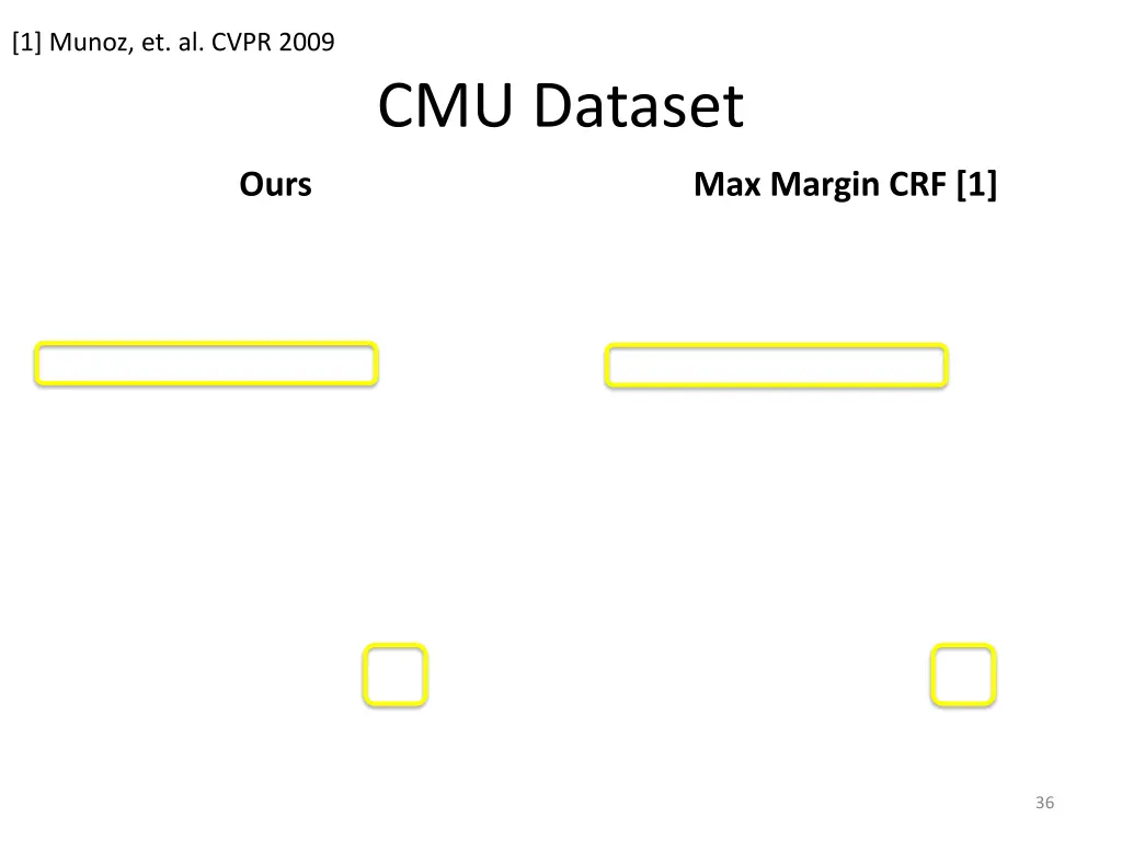 1 munoz et al cvpr 2009 1