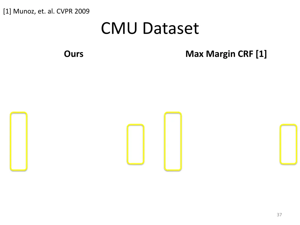 1 munoz et al cvpr 2009 2