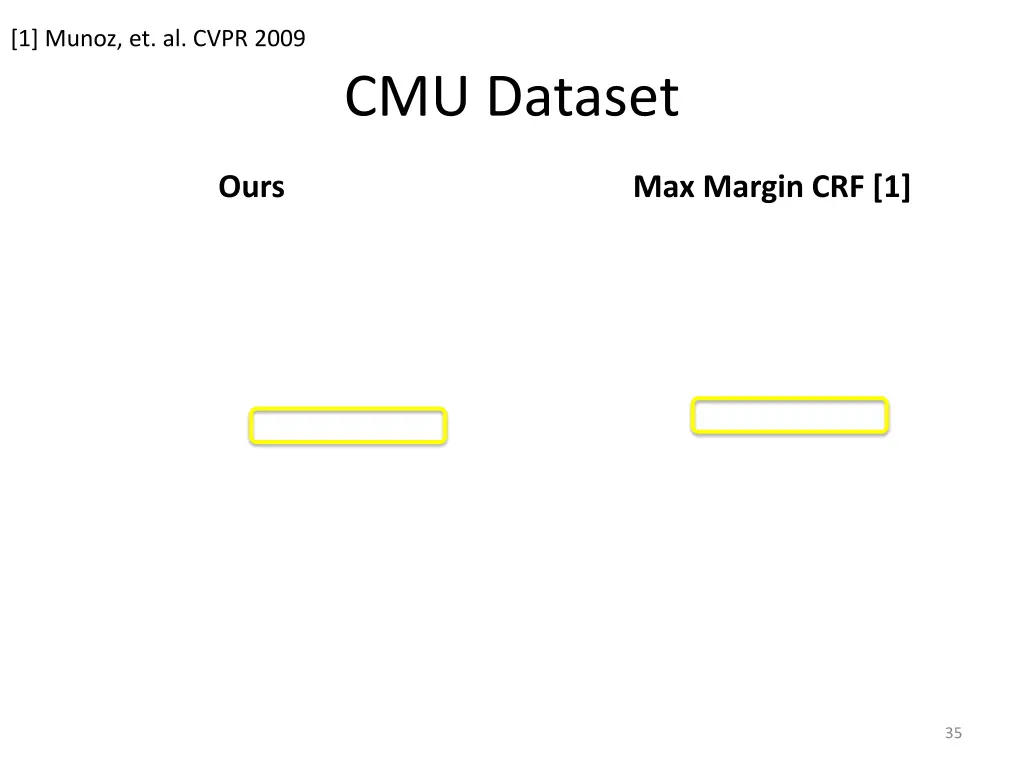 1 munoz et al cvpr 2009