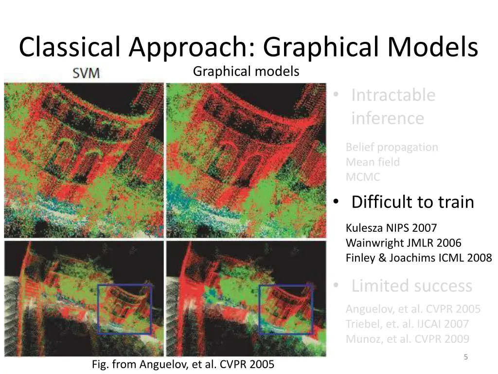 classical approach graphical models 1