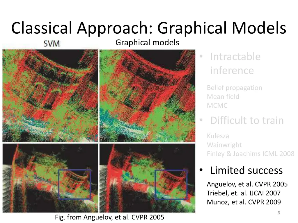 classical approach graphical models 2