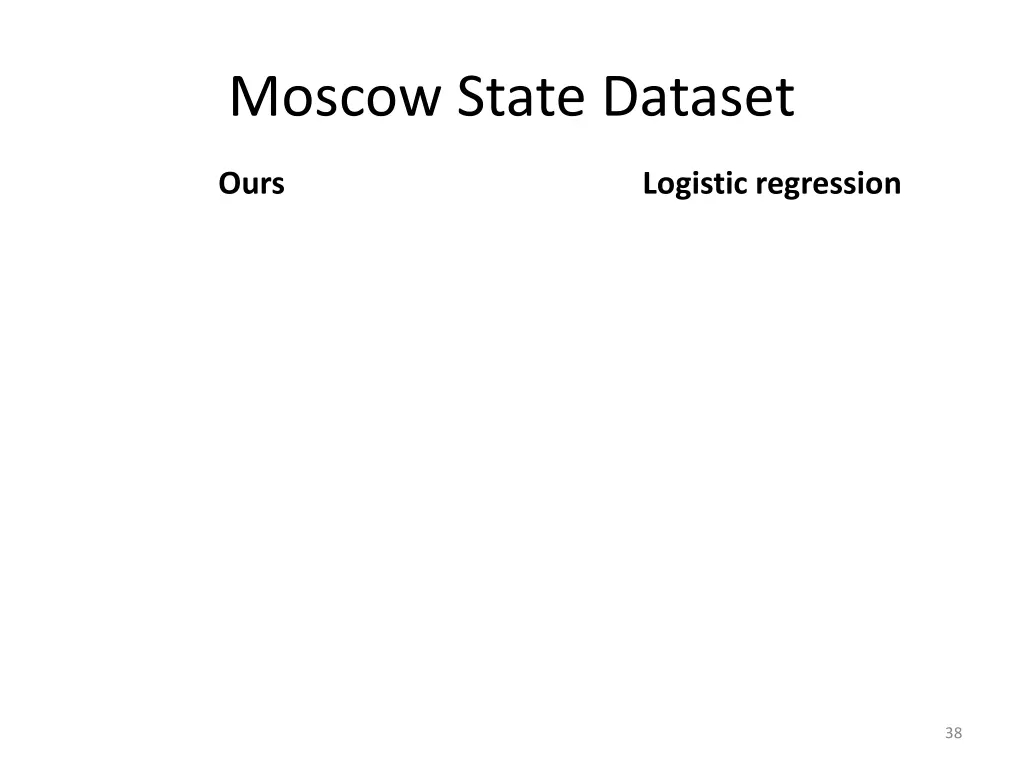 moscow state dataset