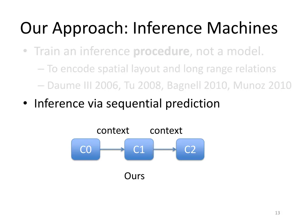 our approach inference machines 1