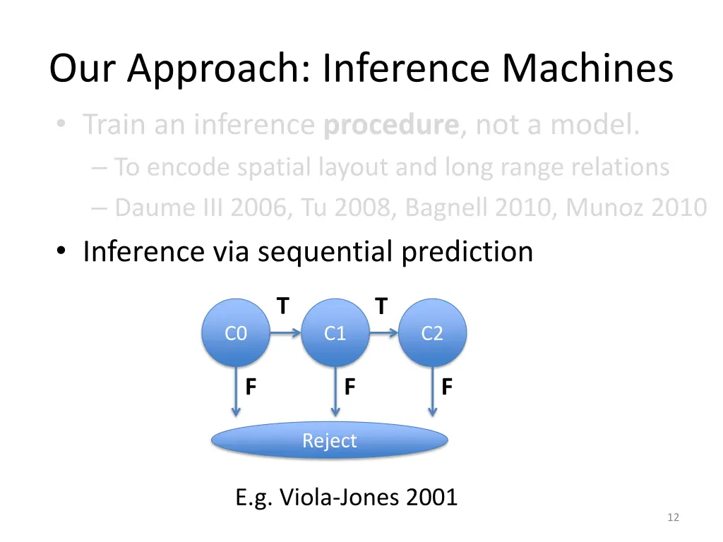 our approach inference machines