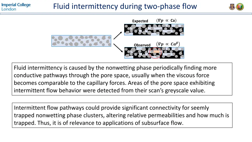 fluid intermittency during two phase flow 1