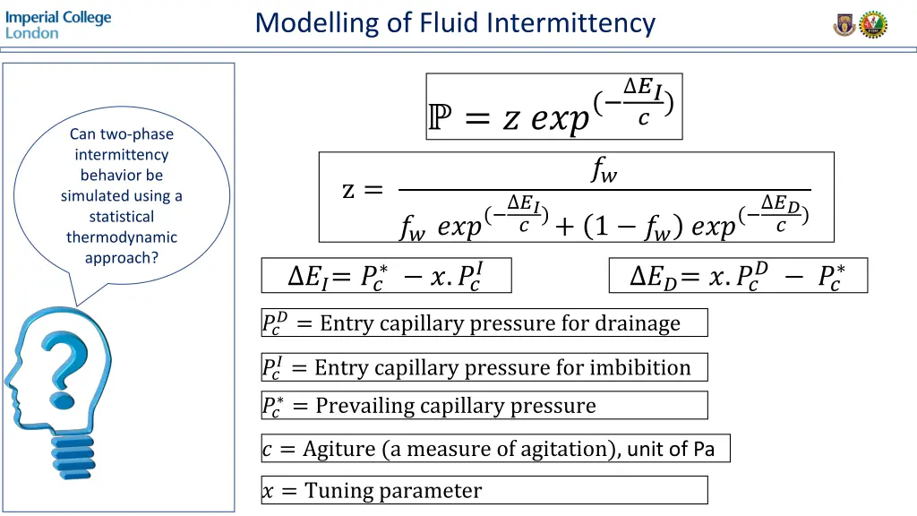 modelling of fluid intermittency