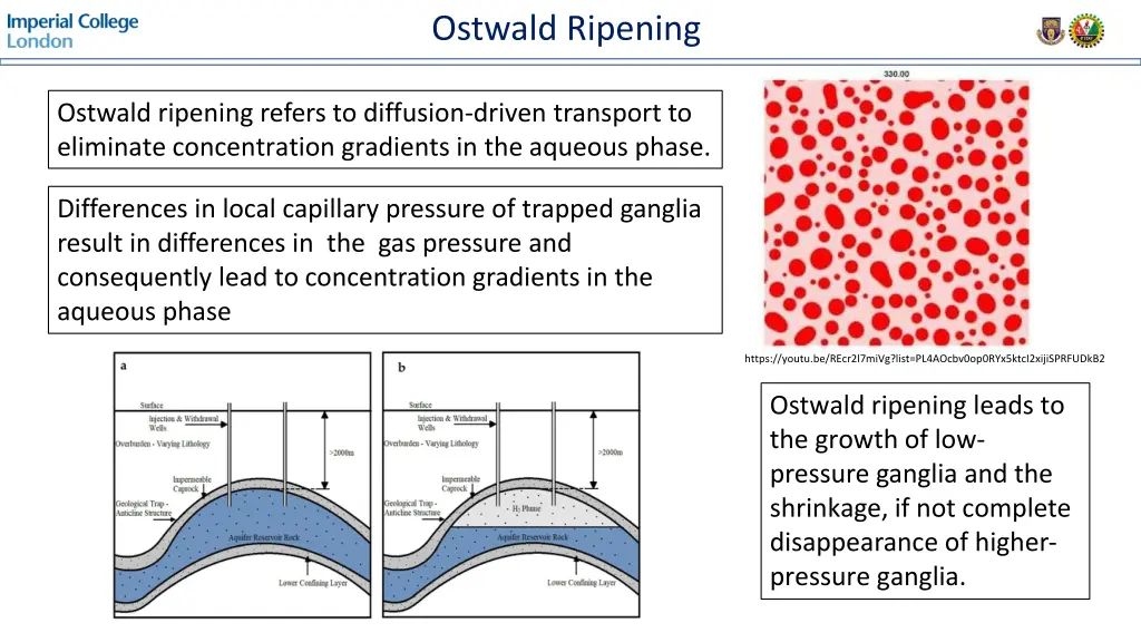 ostwald ripening