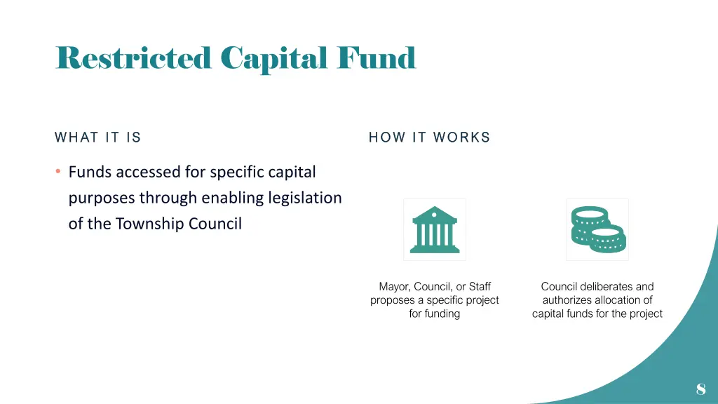 restricted capital fund