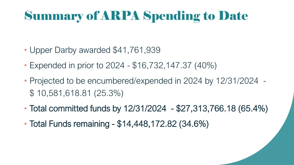 summary of arpa spending to date