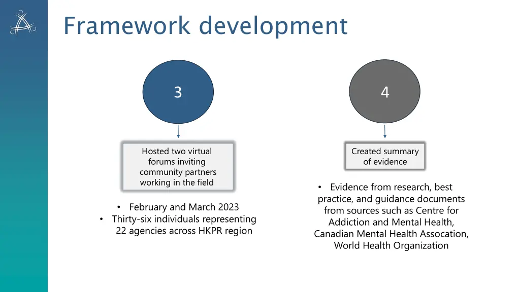 framework development 2