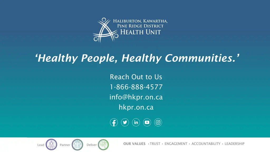 healthy people healthy communities