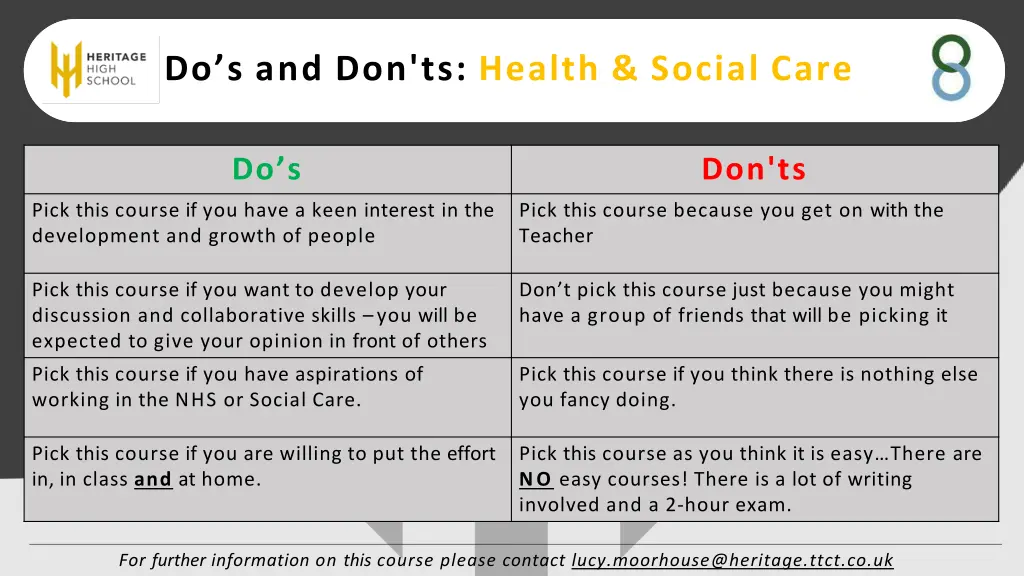 do s and don ts health social care