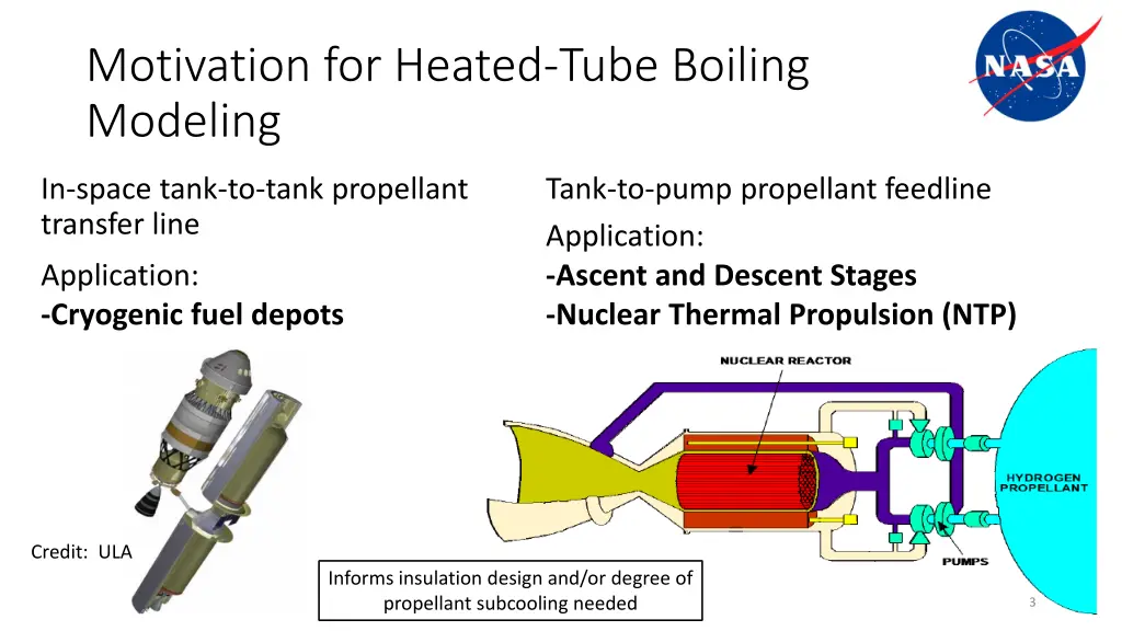 motivation for heated tube boiling modeling