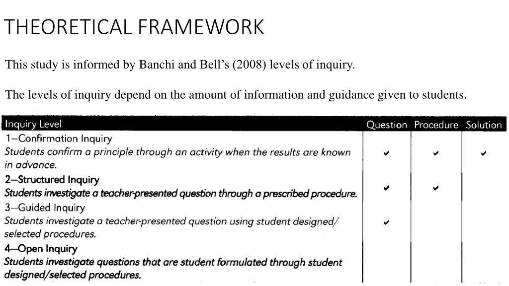 theoretical framework