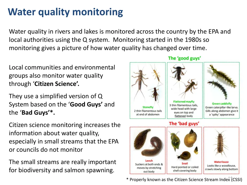 water quality monitoring