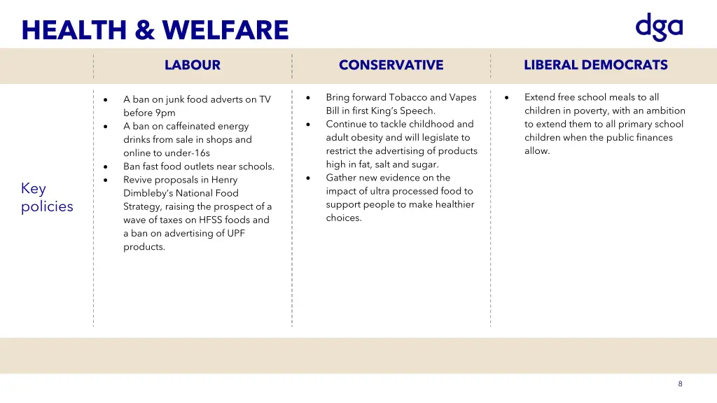 health welfare