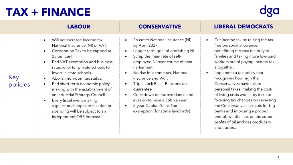 tax finance