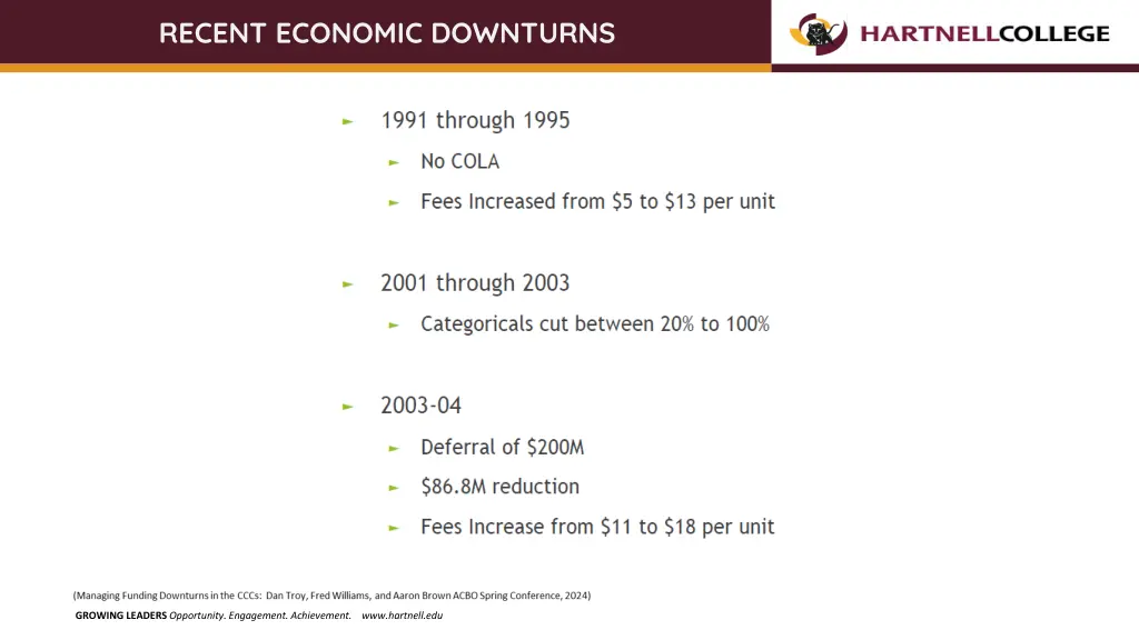 recent economic downturns