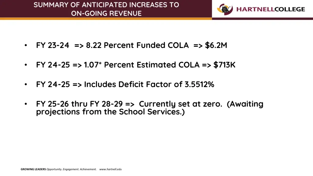 summary of anticipated increases to on going