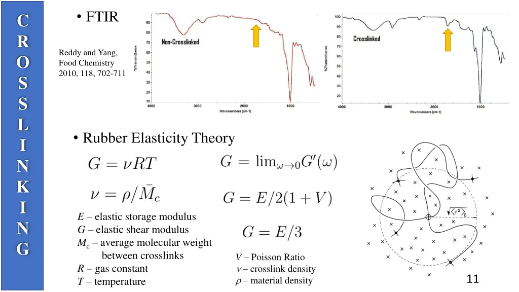 slide11