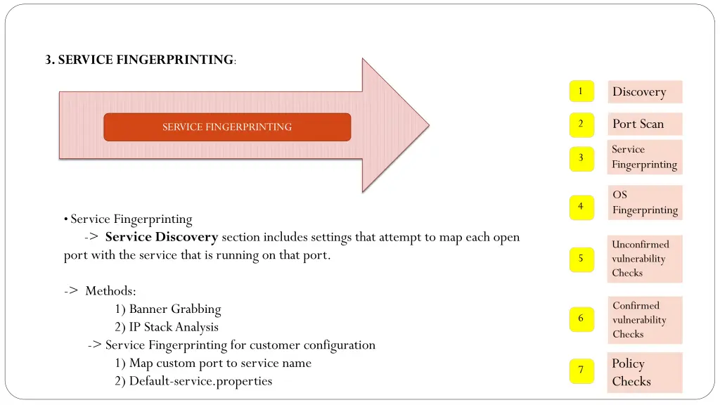 3 service fingerprinting