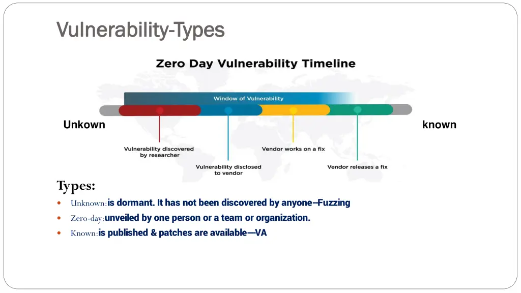 vulnerability vulnerability types