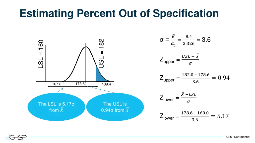 estimating percent out of specification 1