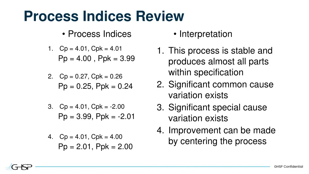 process indices review process indices