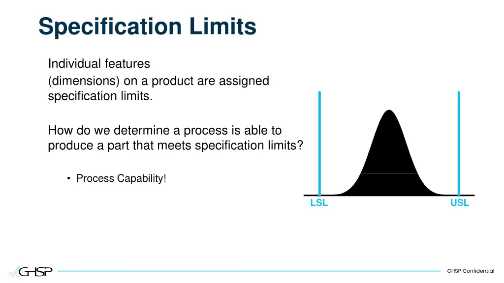 specification limits