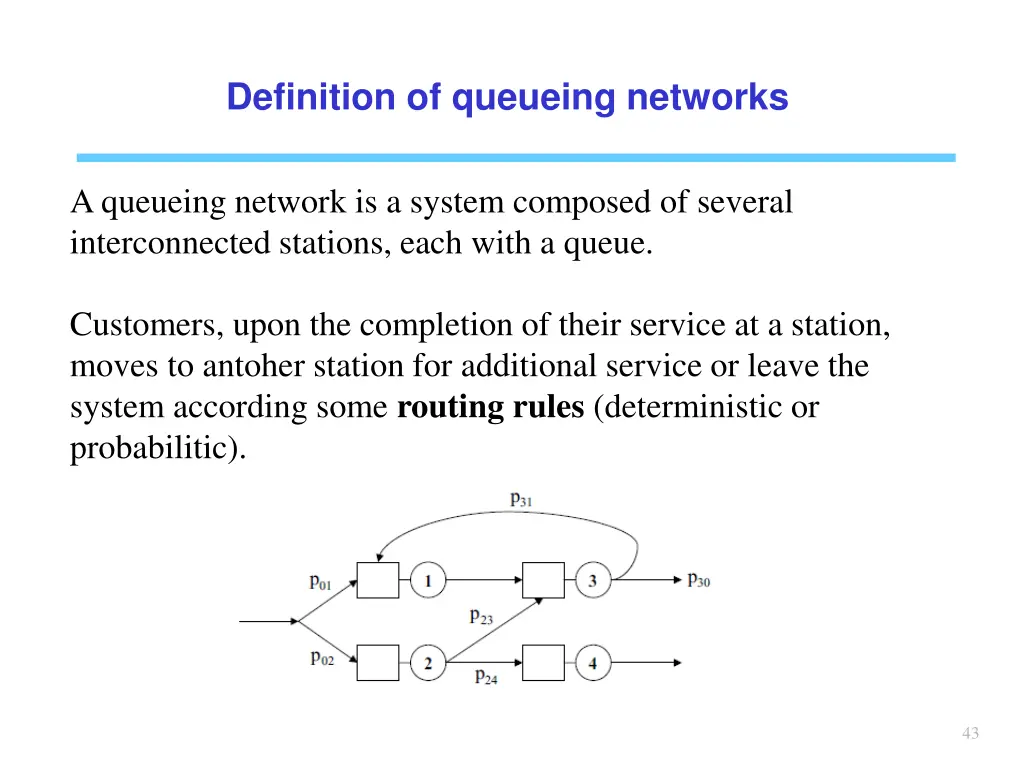 definition of queueing networks