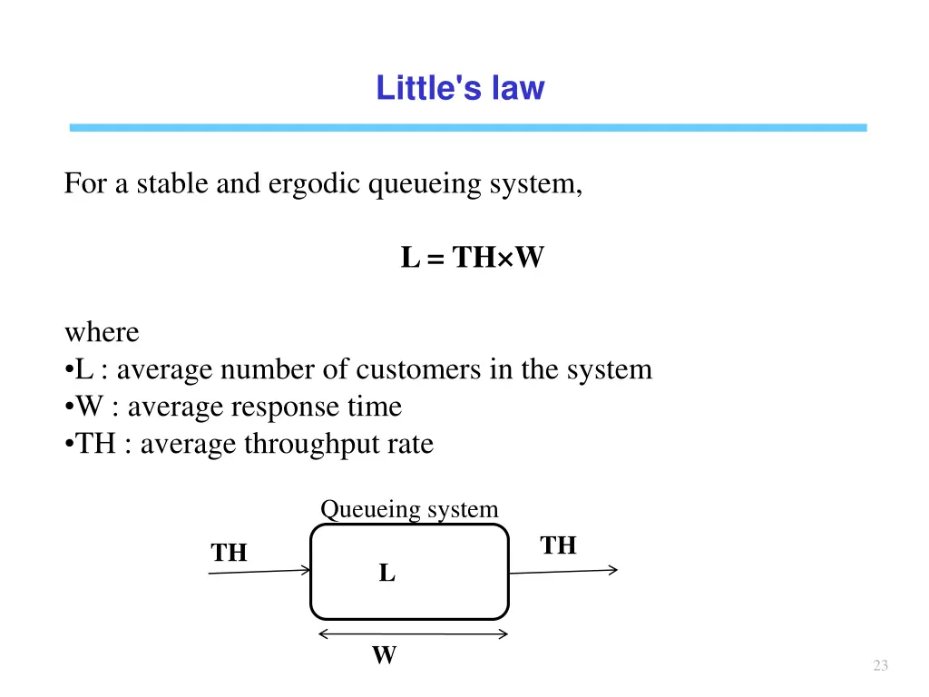 little s law 1