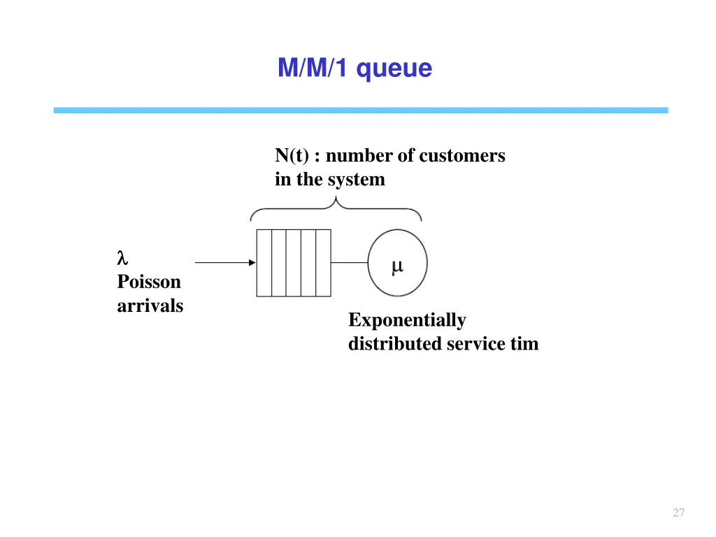 m m 1 queue