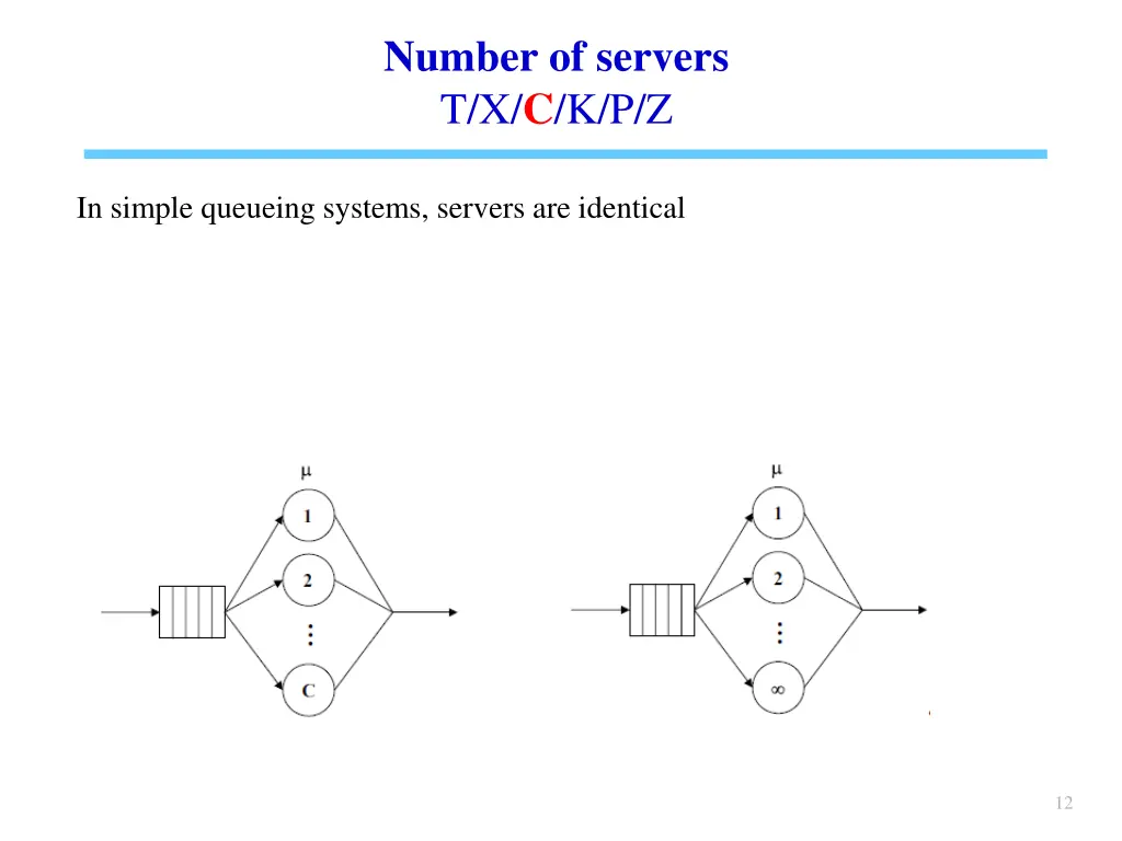 number of servers t x c k p z