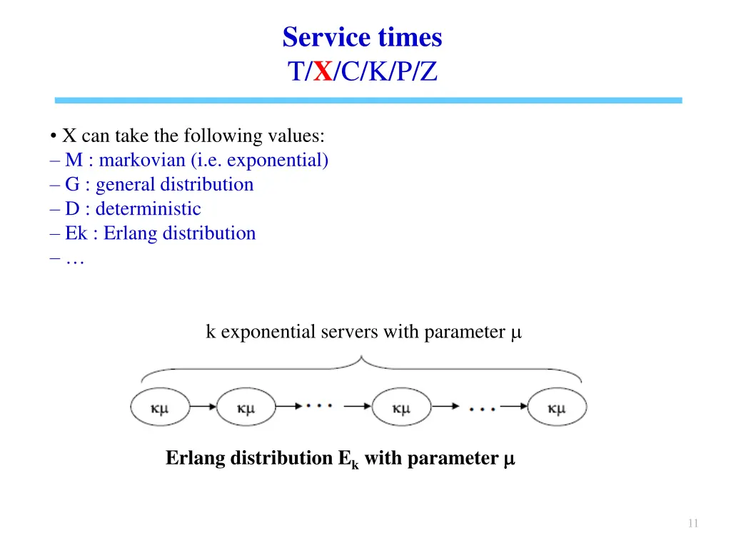 service times t x c k p z