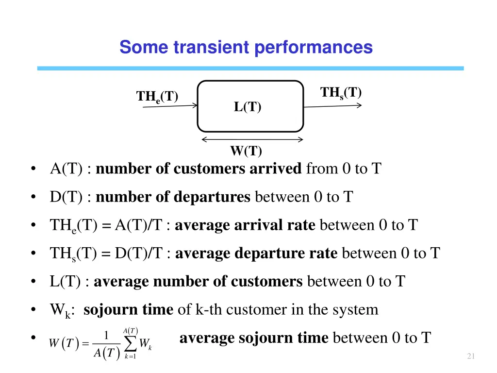 some transient performances