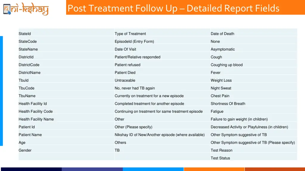 post treatment follow up detailed report fields