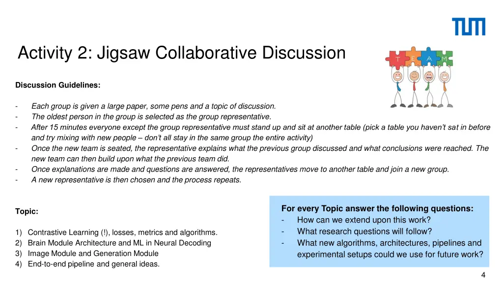 activity 2 jigsaw collaborative discussion