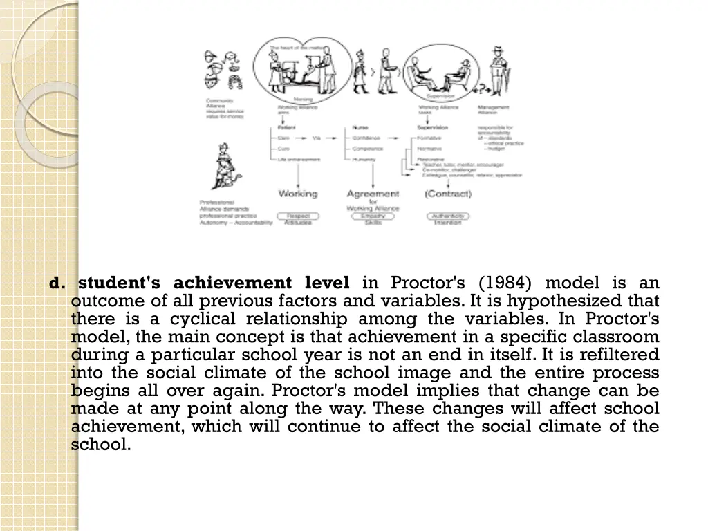 d student s achievement level in proctor s 1984