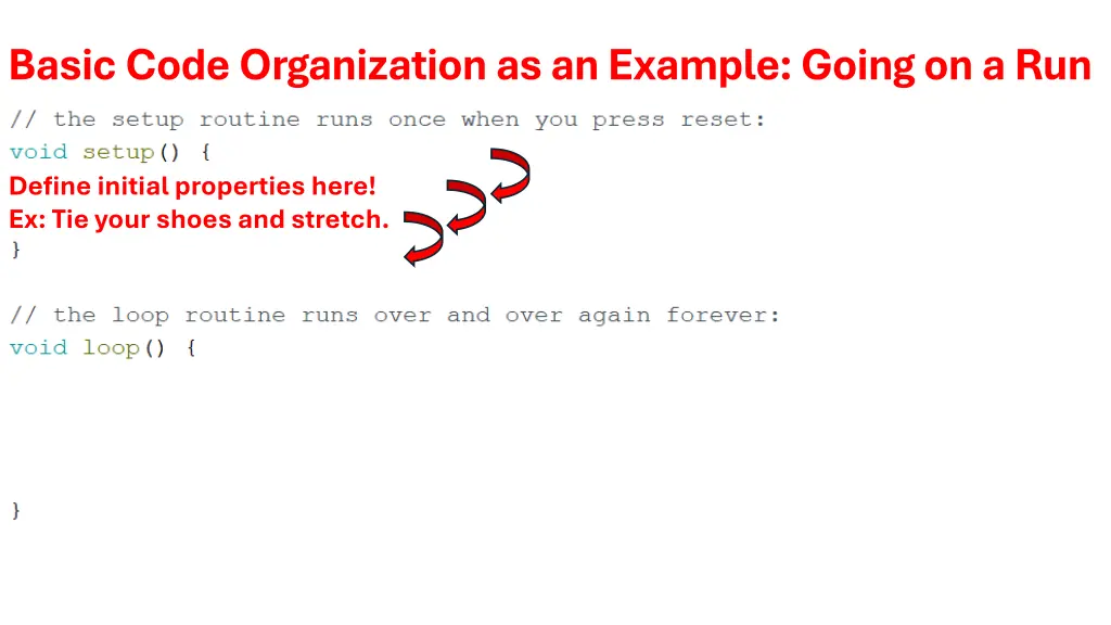 basic code organization as an example going 1