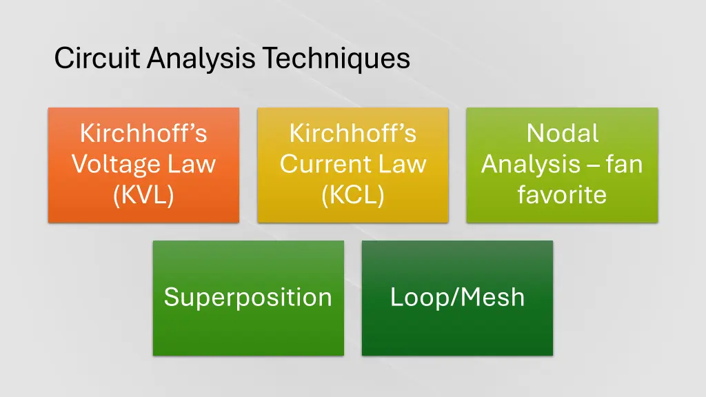 circuit analysis techniques