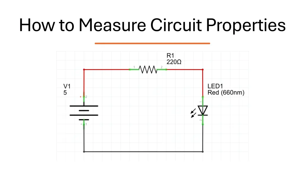 how to measure circuit properties