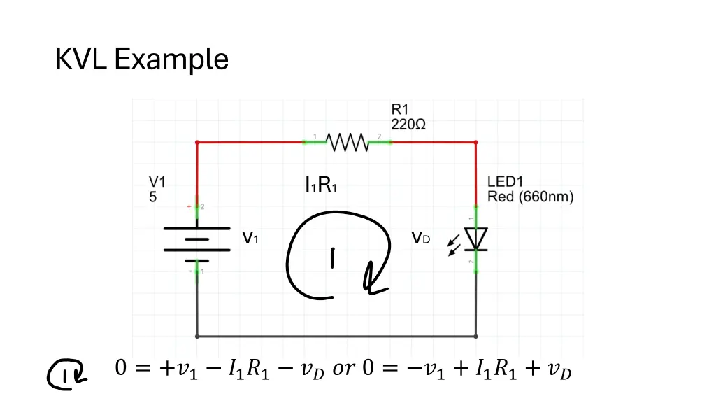 kvl example