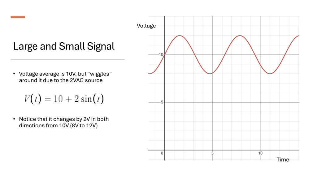 voltage 1