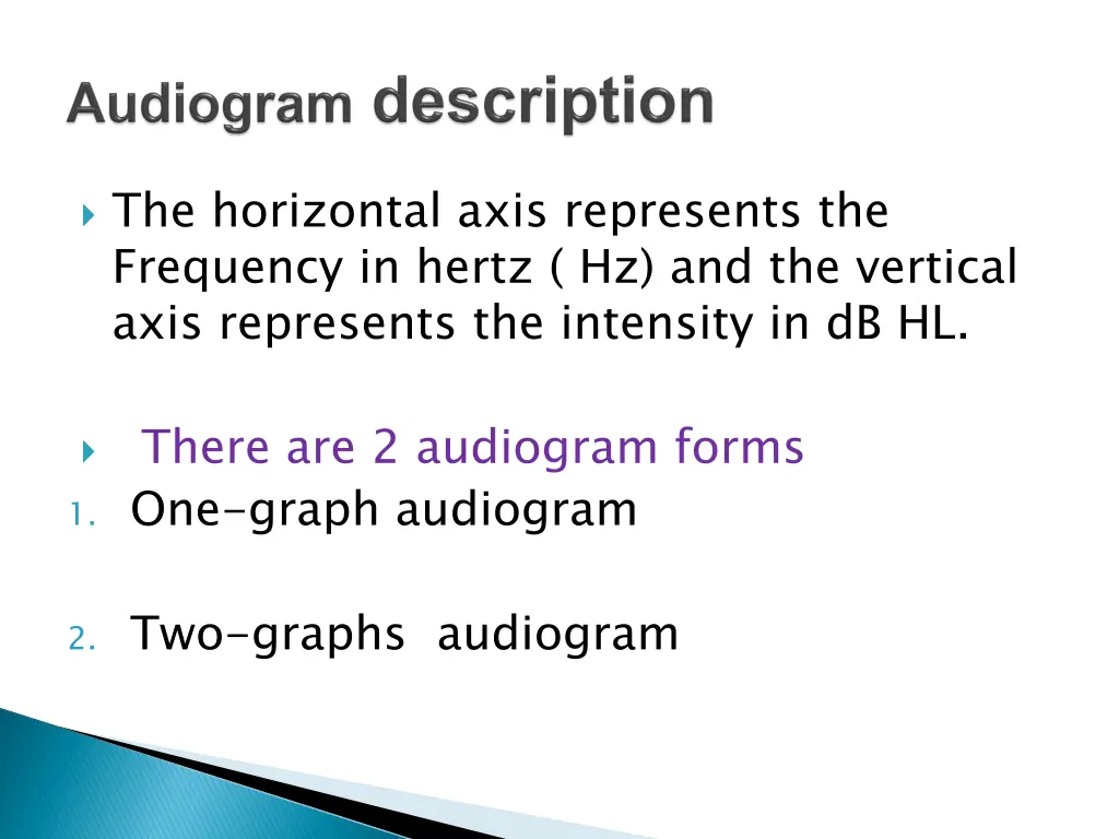 the horizontal axis represents the frequency