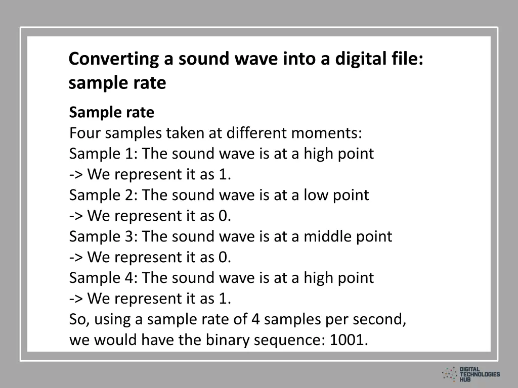 converting a sound wave into a digital file 1