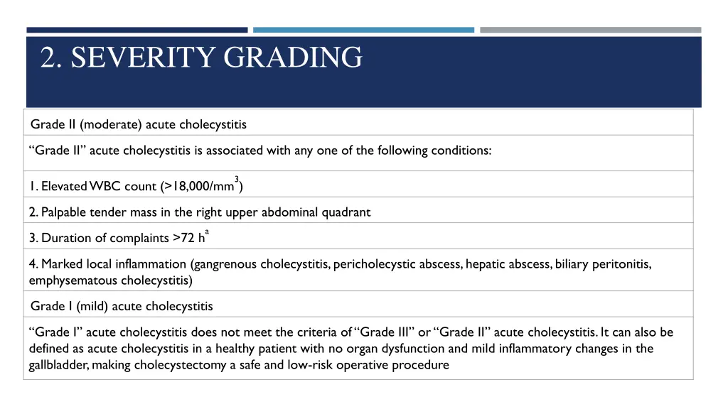 2 severity grading 1