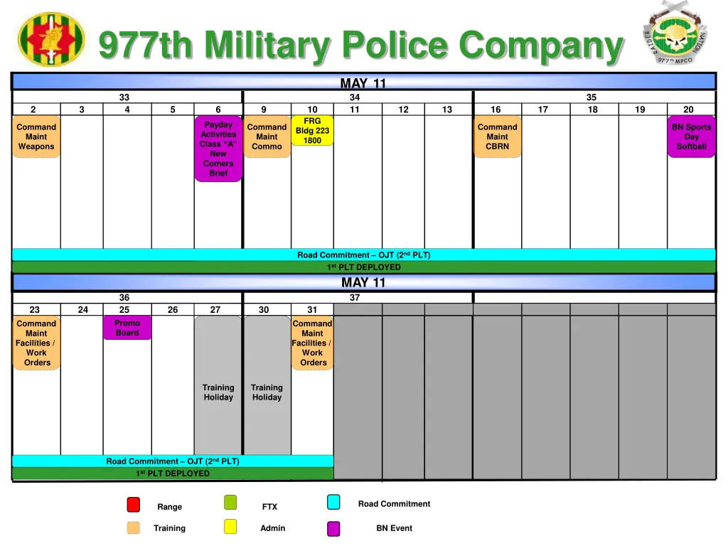 977th military police company 1