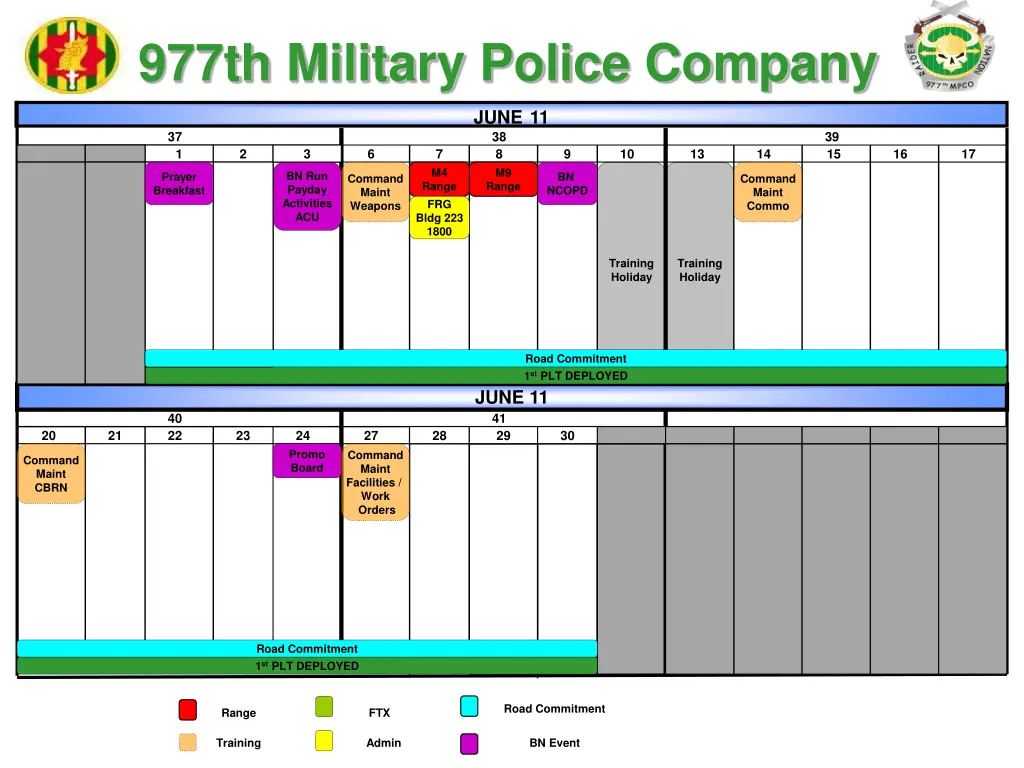 977th military police company 2